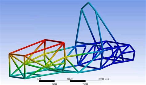 how to increase torsional rigidity